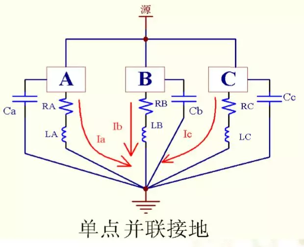 開(kāi)關(guān)電源的接地電路圖